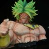 【PRE ORDER】Dragon Ball Broly Resin Bust Statue 1/4