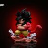 【pre order】Dragon Ball GT SSJ4 Fat Goku Resin Statue | 18cm